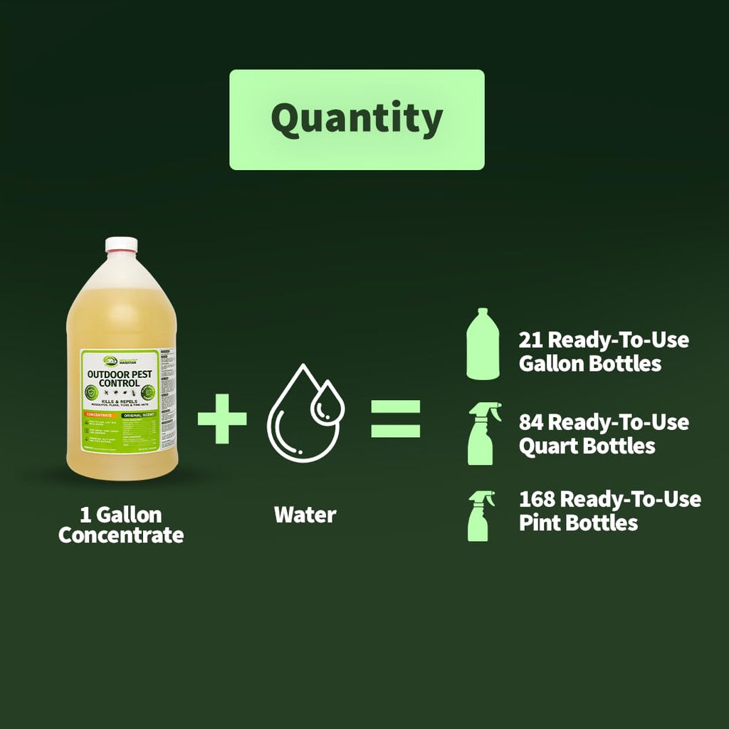 1 Gallon Liquid Concentrate S1549