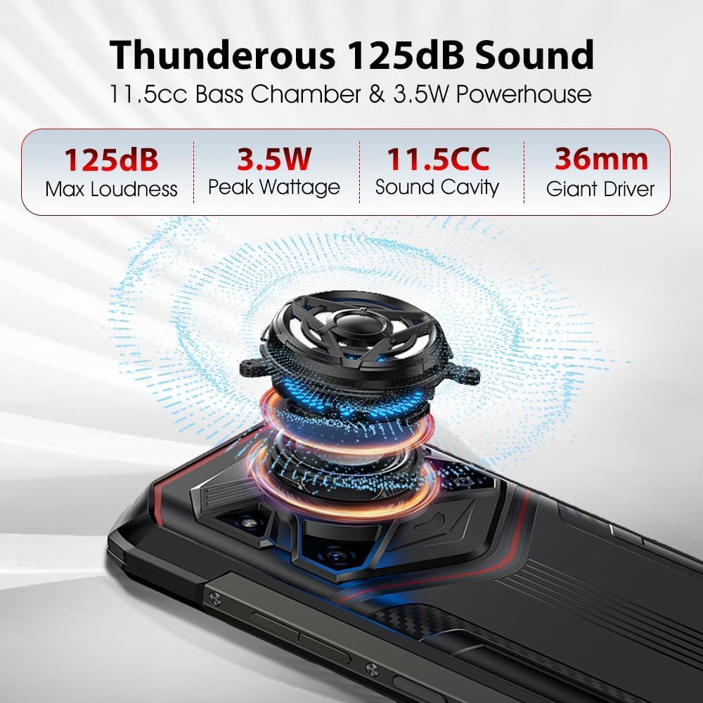 Rugged 5G Smartphone 10300mAh 256GB Black N174