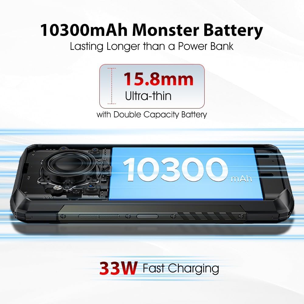 Rugged 5G Smartphone 10300mAh 256GB Black N174