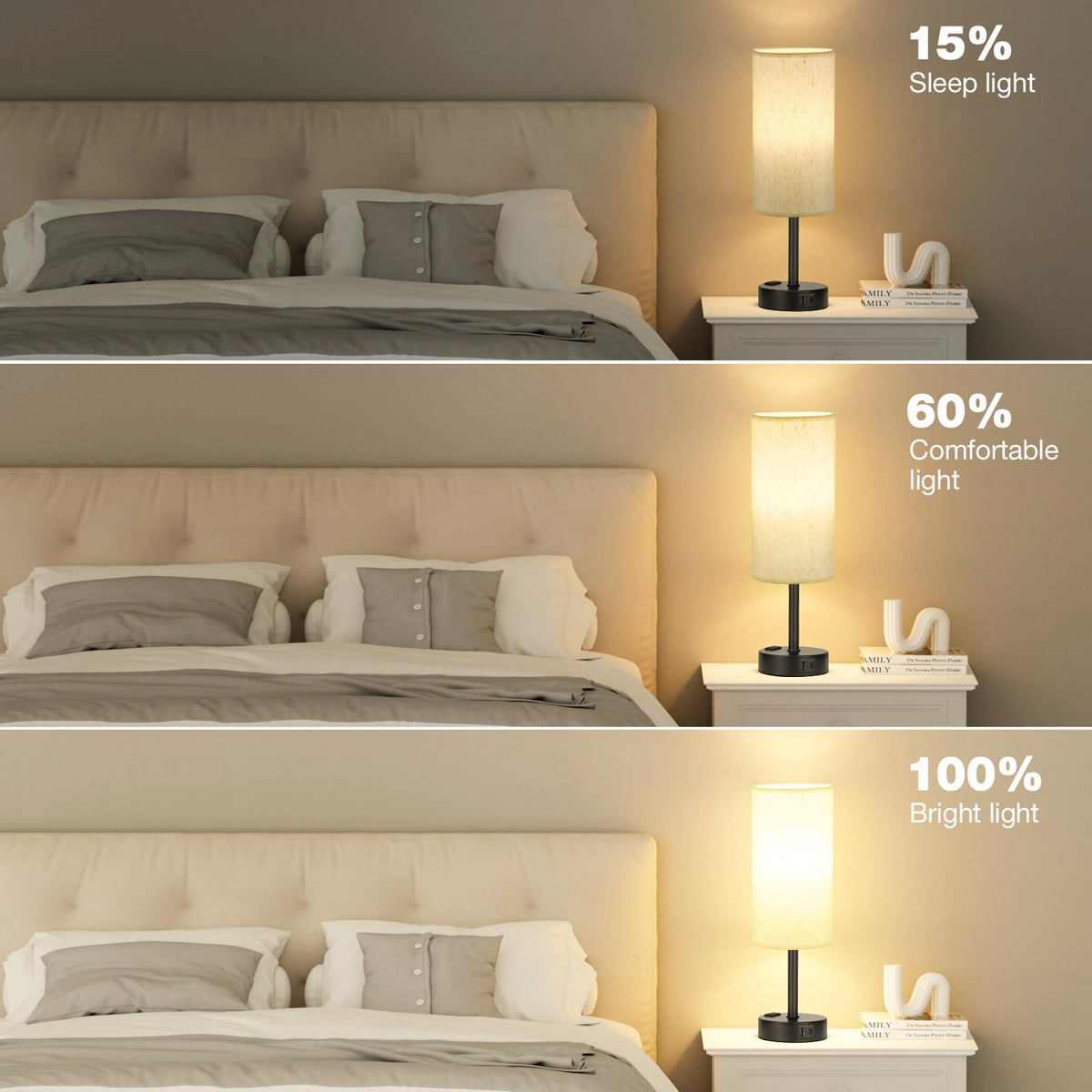 Turquoise Dimmable Touch Bedside Table Lamp P1939