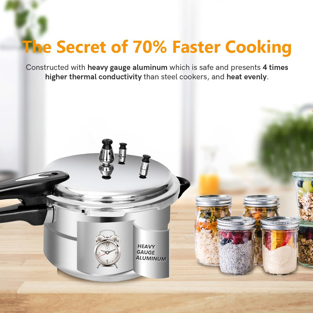 5.3 Qt Aluminum Stovetop Pressure Cooker & Canner U717277