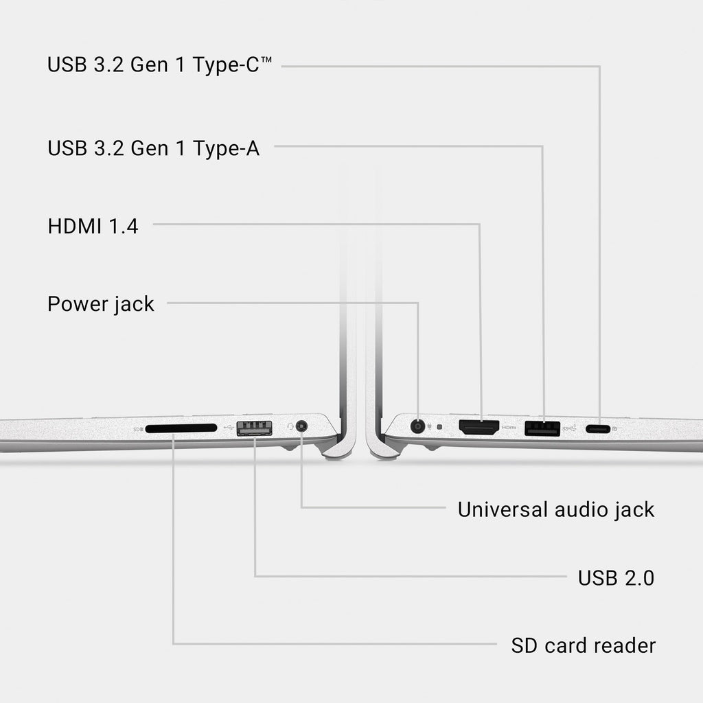15.6-inch FHD Laptop X721