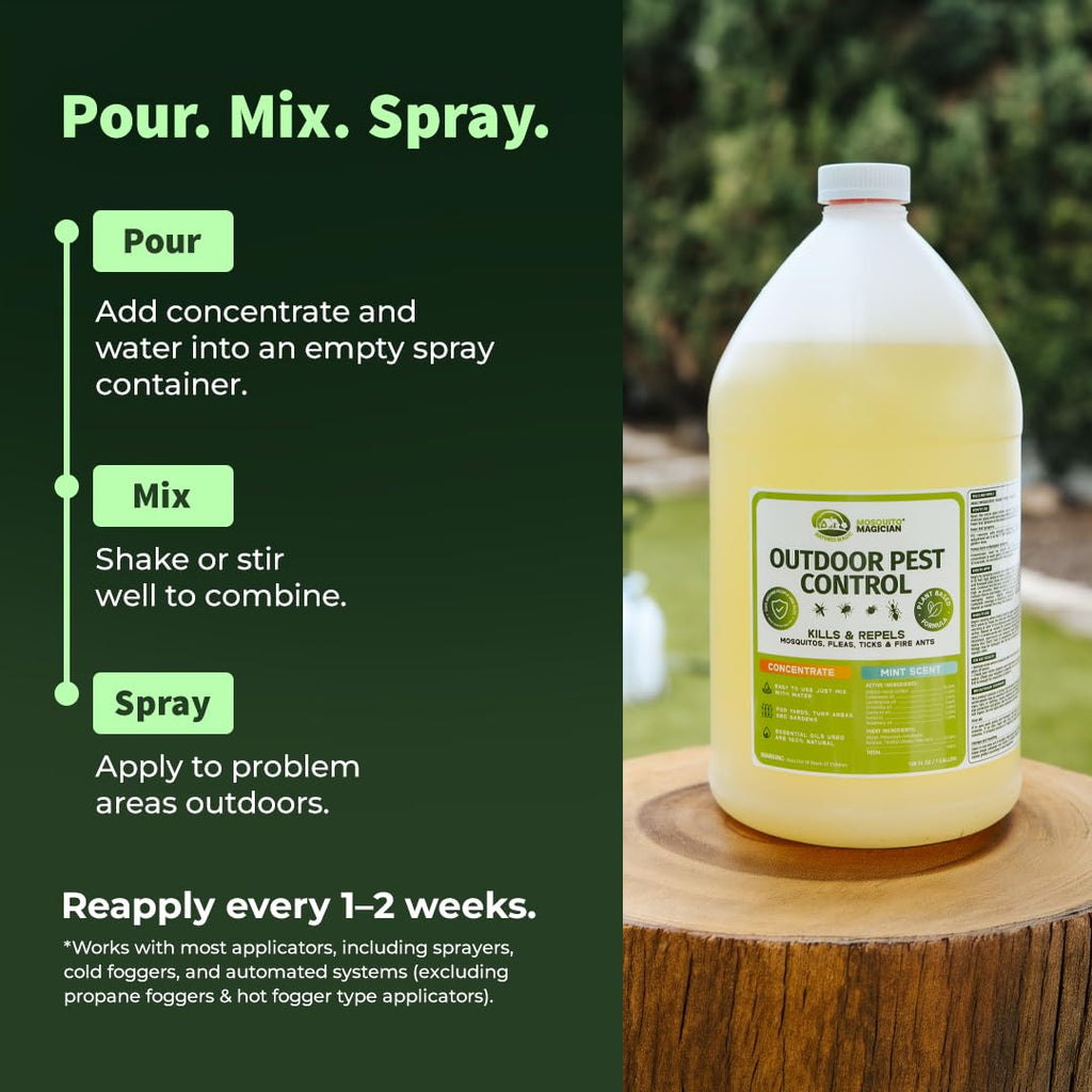 1 Gallon Liquid Concentrate S1549