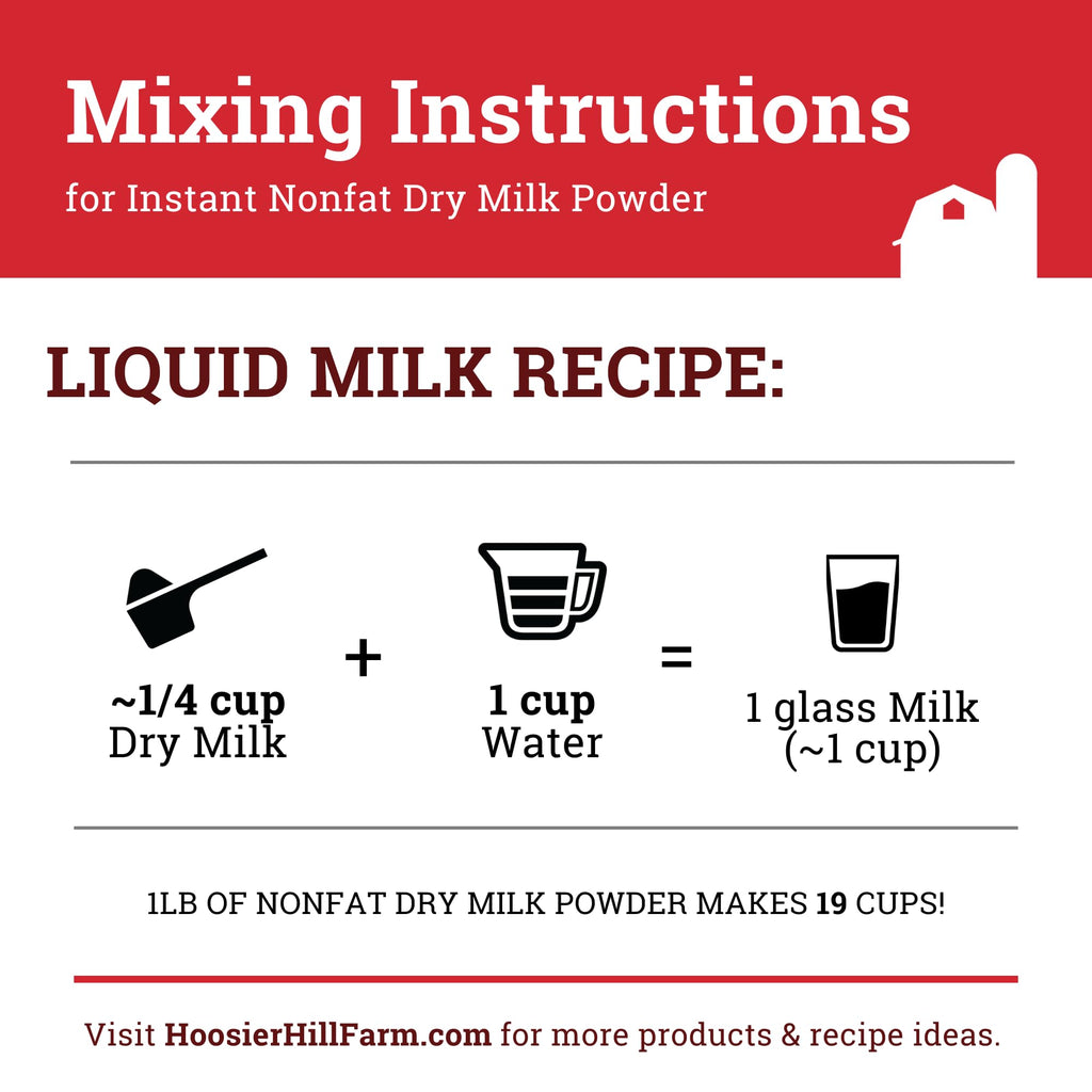 Instant Nonfat Dry Milk Powder, 1LB X240