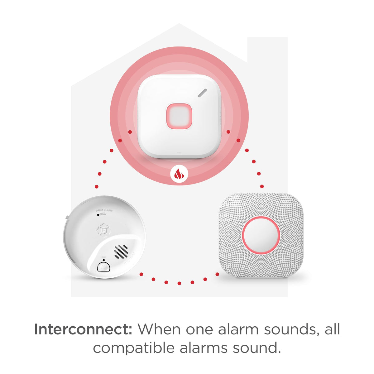 Hardwire Smart Smoke & Carbon Monoxide Alarm K4317