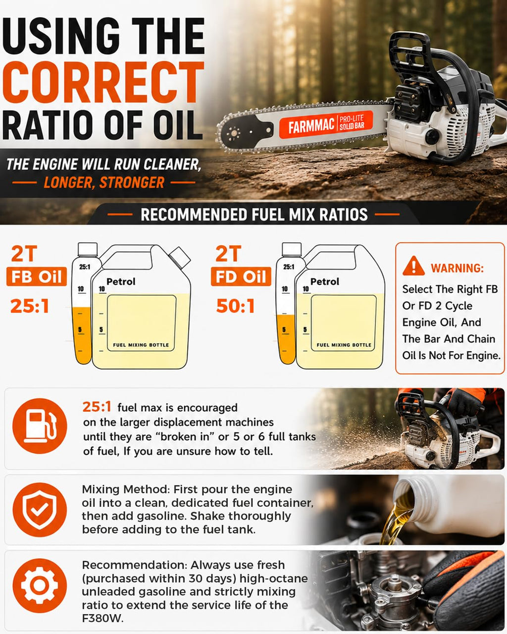 72cc 2-Cycle Gas Chainsaw with 24 Inch Bar O770