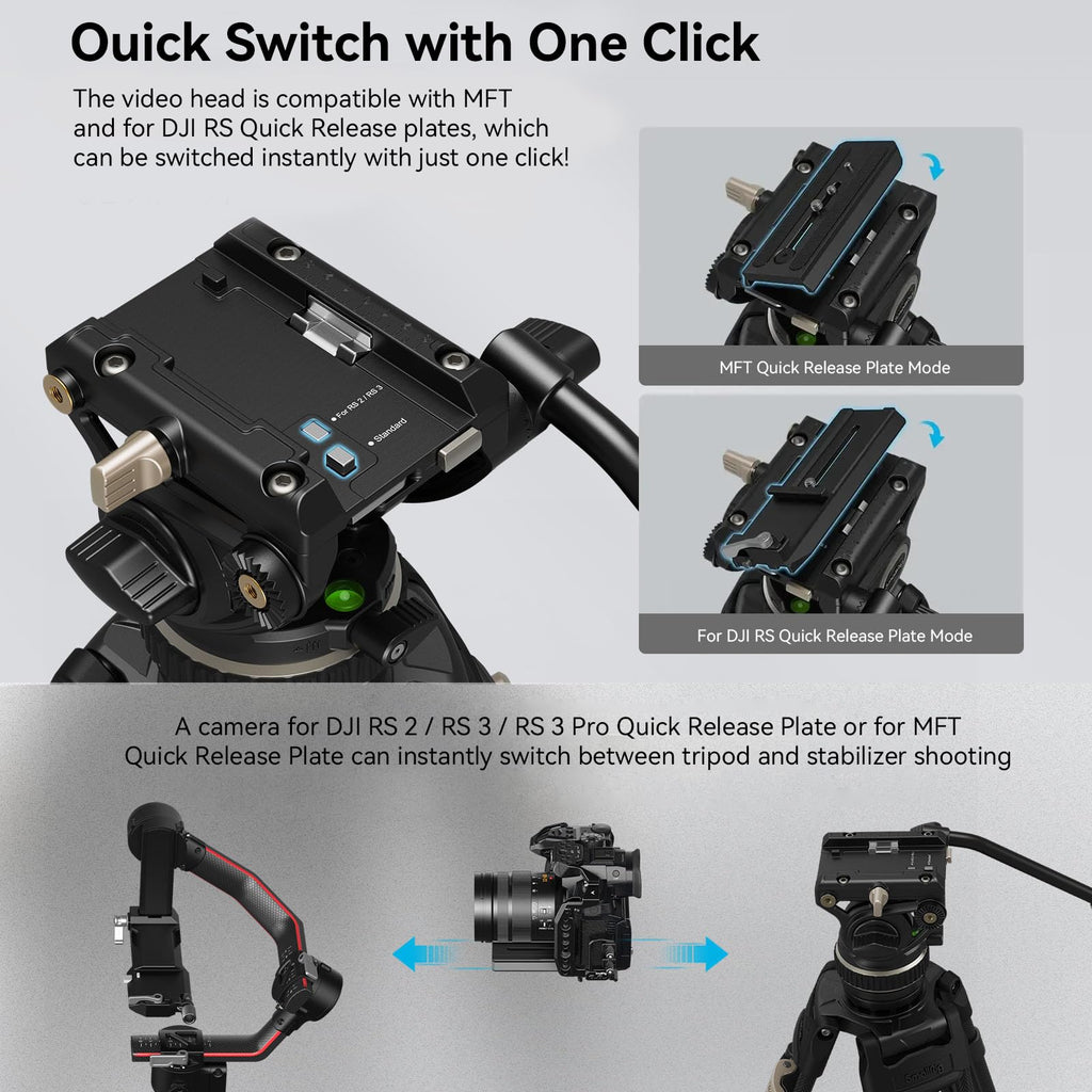 Carbon Fiber Tripod System W13962
