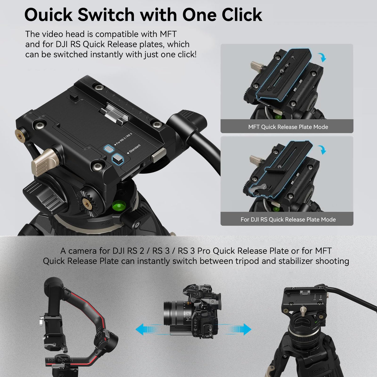 Carbon Fiber Tripod System W13962