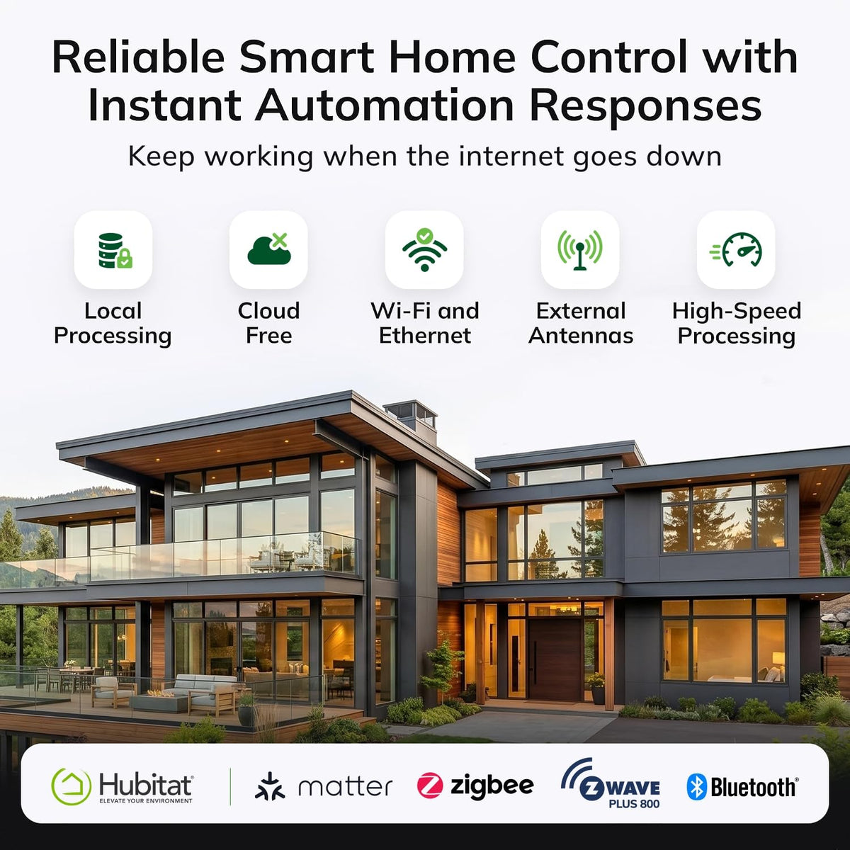 Smart Home Hub Z-Wave Zigbee Matter B45885