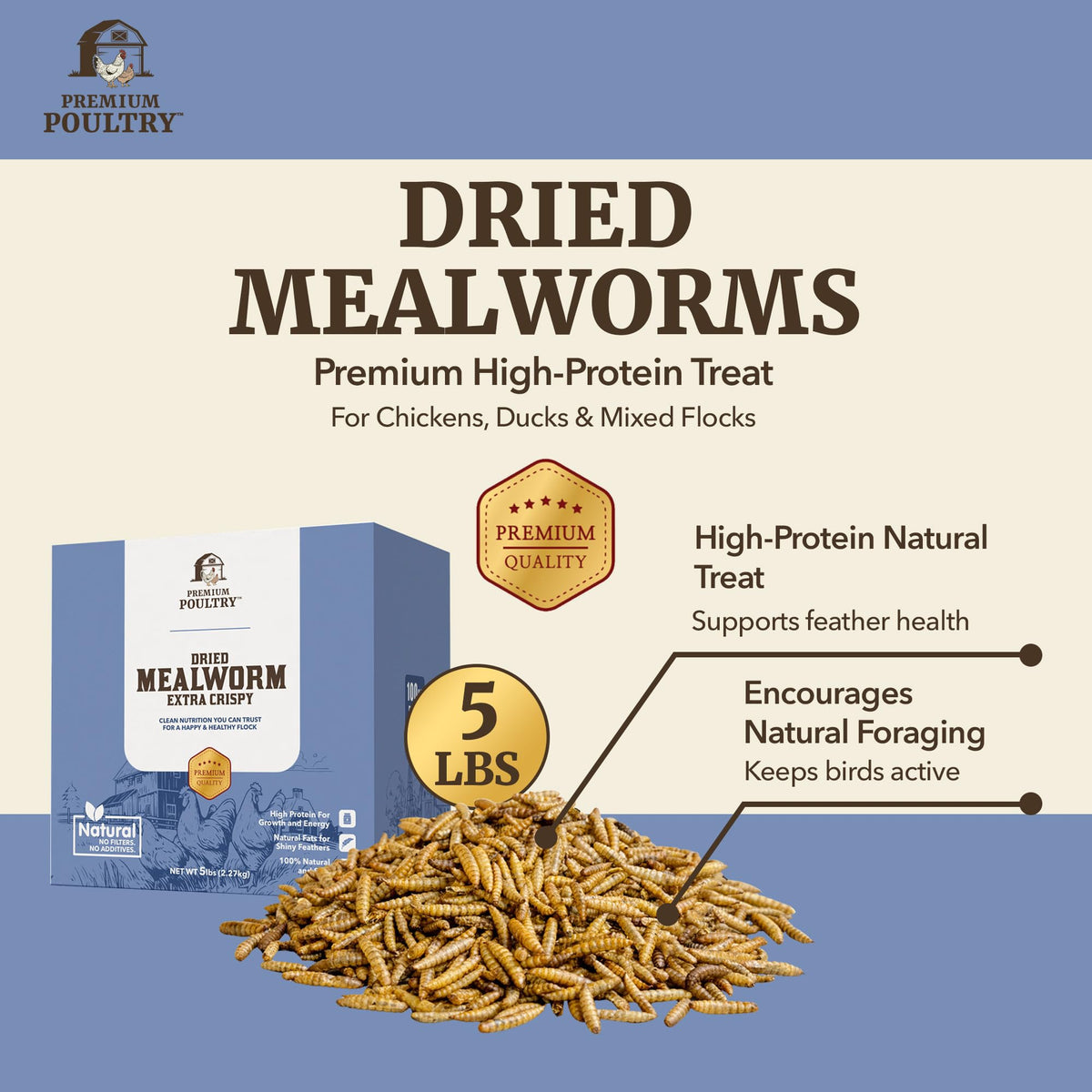 Mealworms for Chickens & Wild Birds, 5lb, 4-Pack K526340