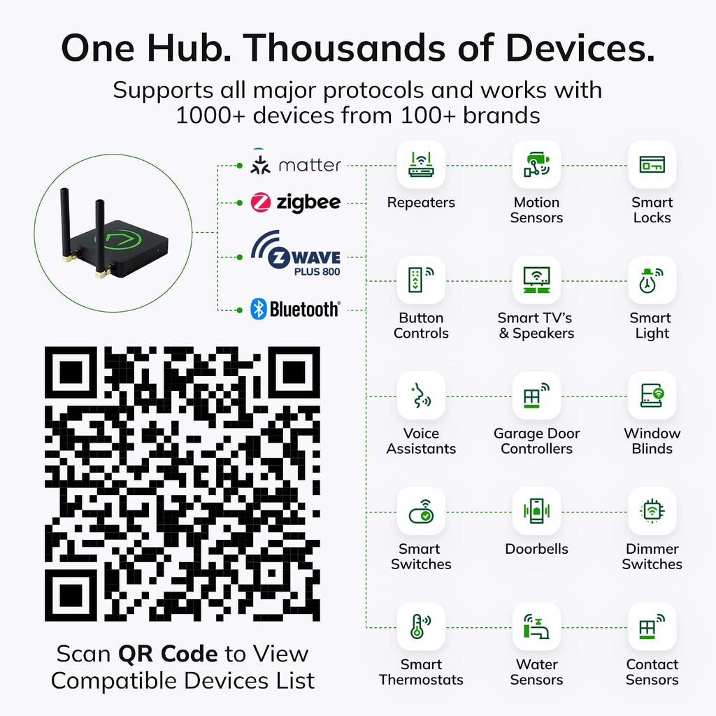 Smart Home Hub Z-Wave Zigbee Matter B45885