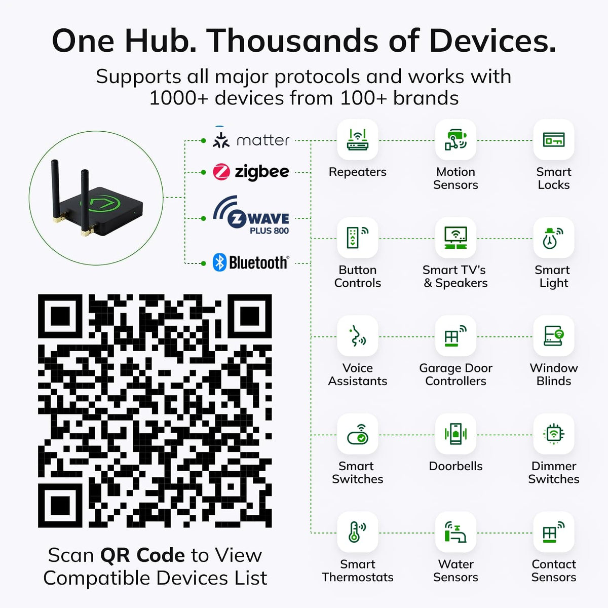 Smart Home Hub Z-Wave Zigbee Matter B45885