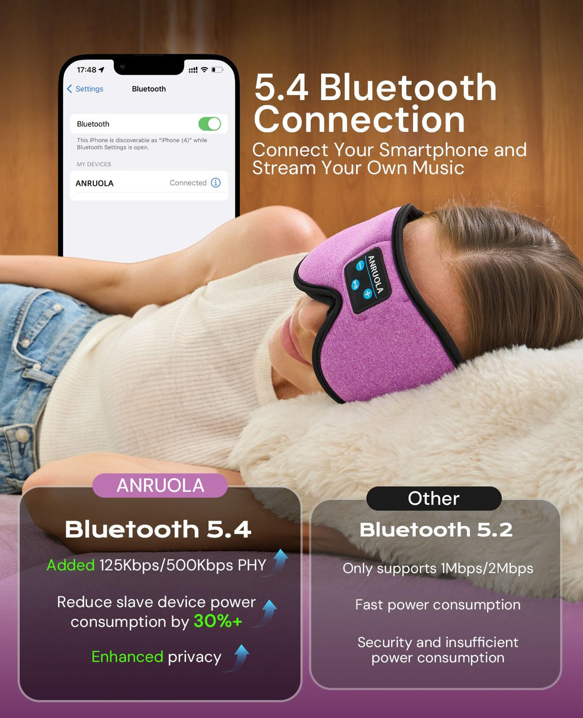 Bluetooth Sleep Mask with Blackout Eye Mask W787