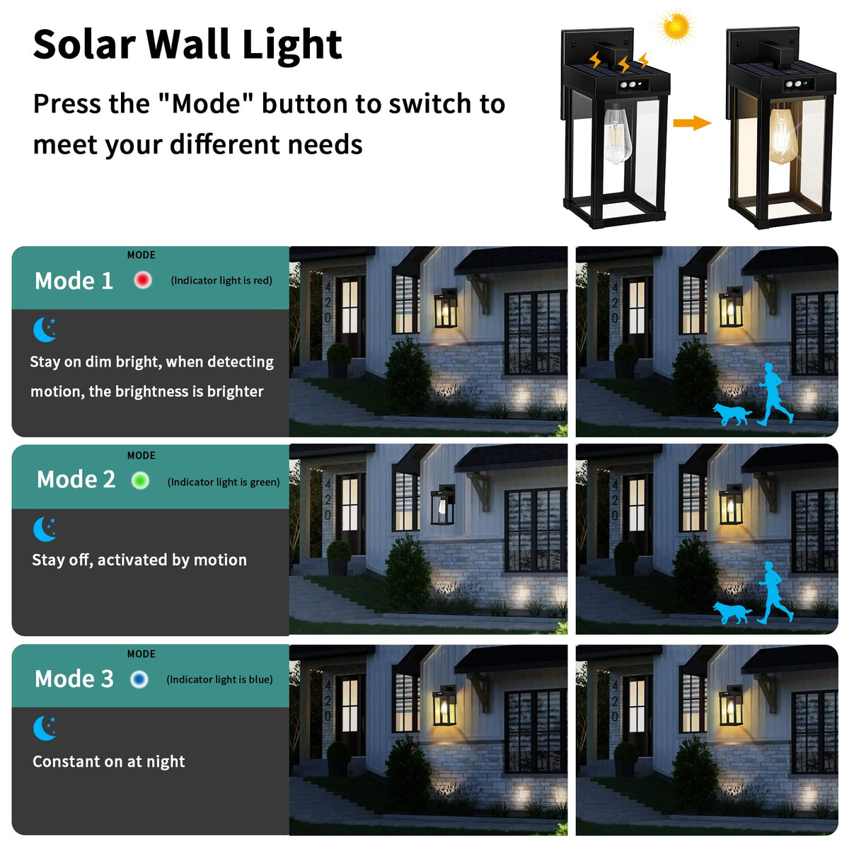Solar Wall Lights Outdoor with Motion Sensor M167