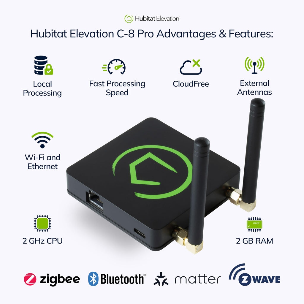 Smart Home Hub Z-Wave Zigbee Matter B45885