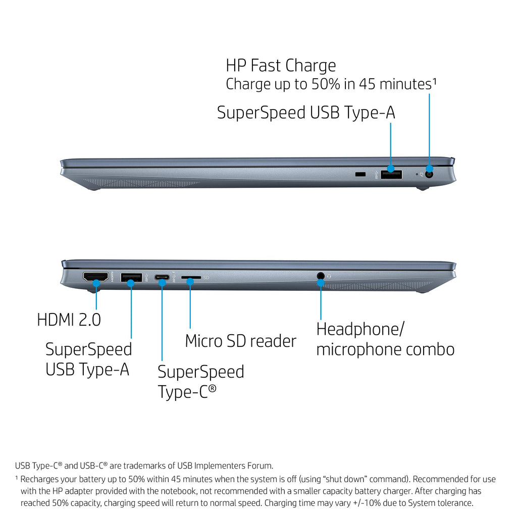 15.6" FHD Laptop AMD Ryzen 5 5500U 8GB 512GB SSD Windows 10 Horizon Blue B9324