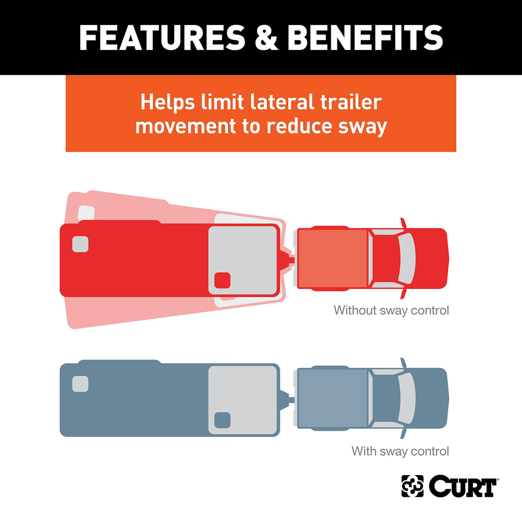 Trailer Sway Control Kit for Weight Distribution Hitches R766720