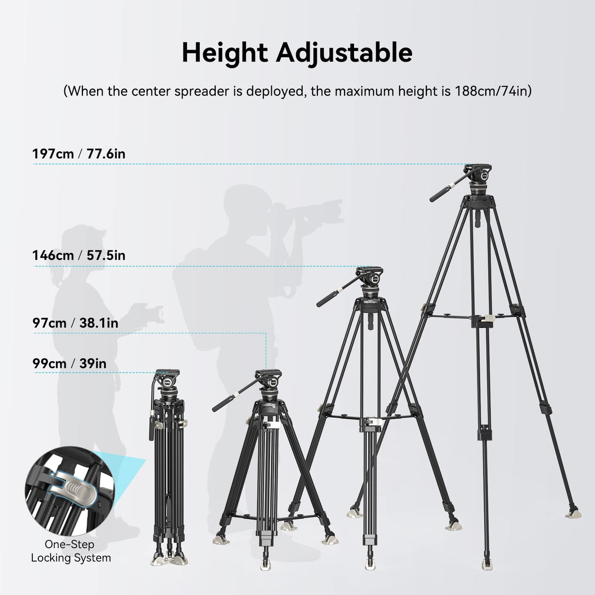 Carbon Fiber Tripod System W13962