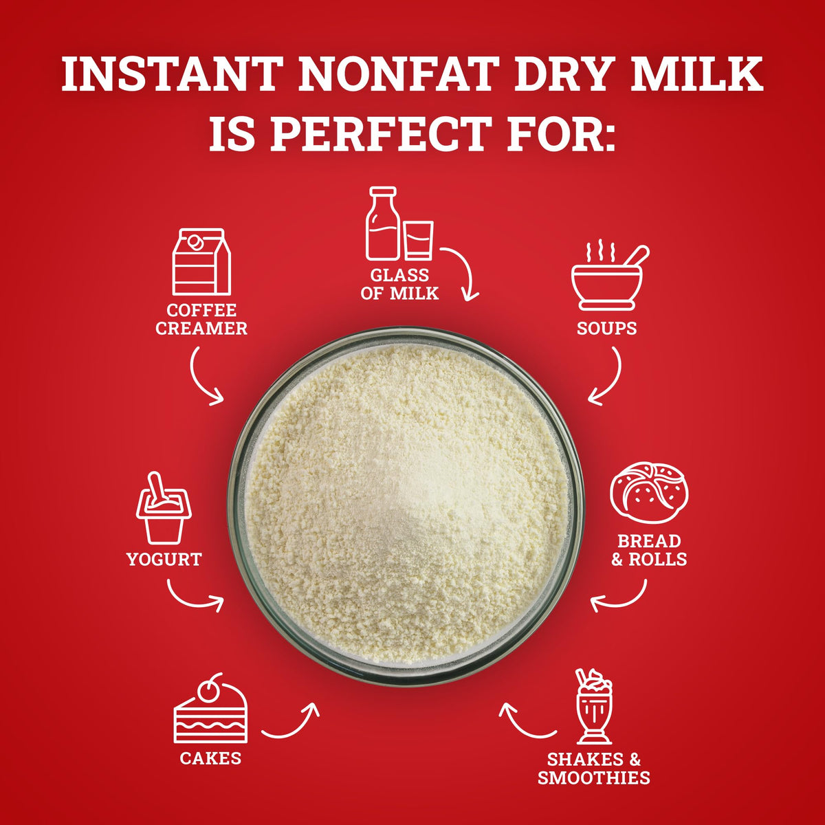 Instant Nonfat Dry Milk Powder, 1LB X240