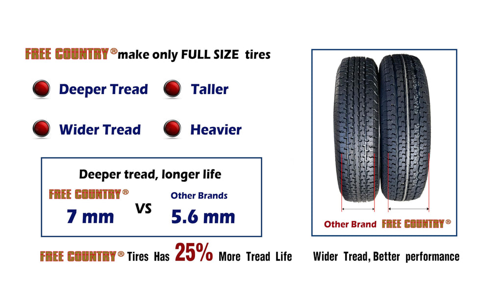 Trailer Tire Wheel ST205/75R15 8-Ply Silver Mod Rim T393
