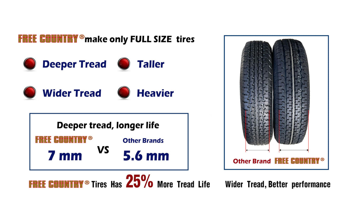 Trailer Tire Wheel ST205/75R15 8-Ply Silver Mod Rim T393