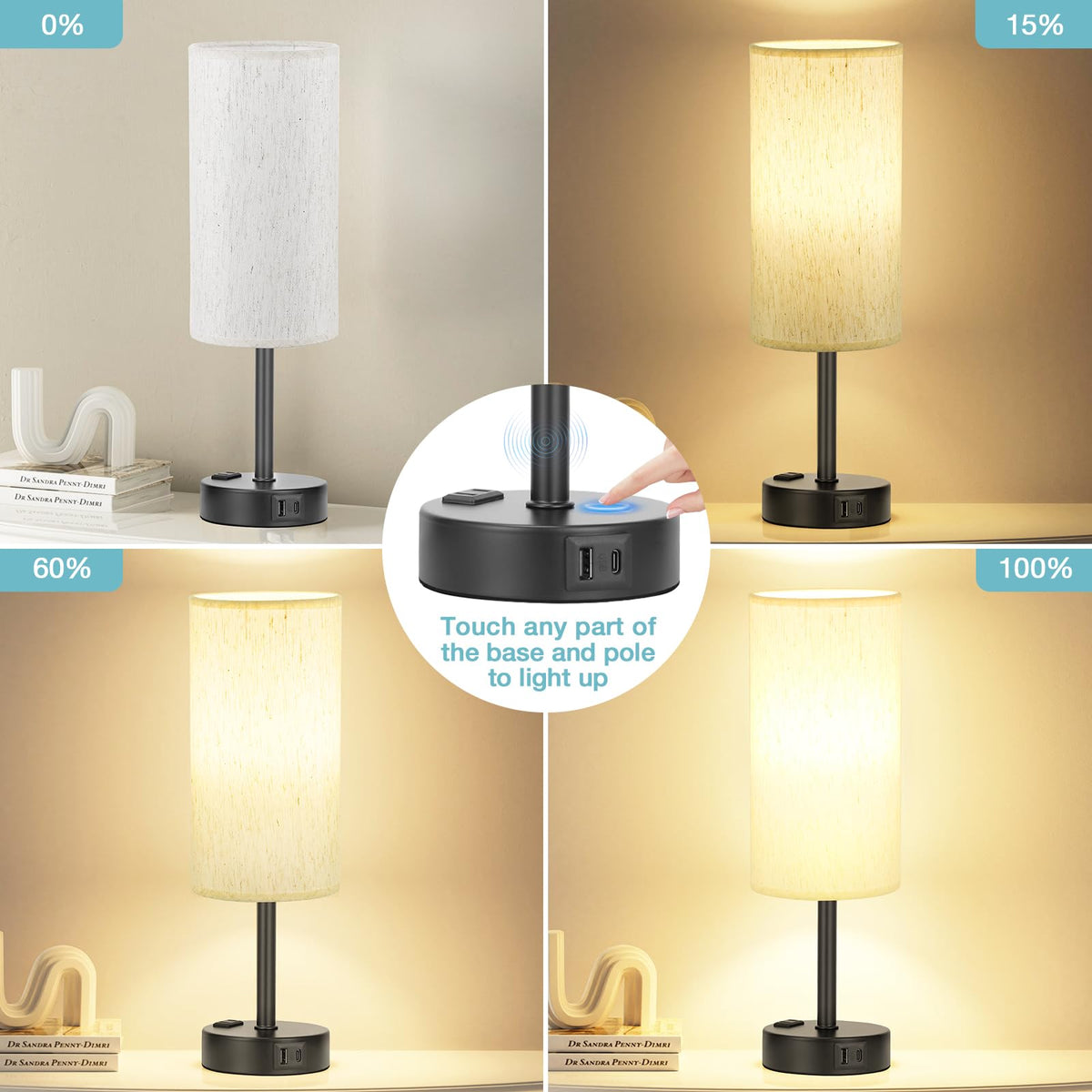 Turquoise Dimmable Touch Bedside Table Lamp P1939