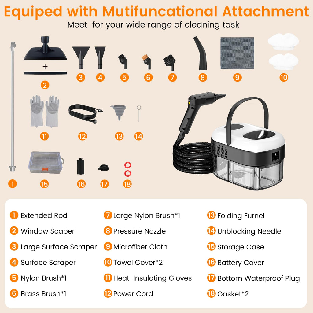 3-Level Handheld Steam Cleaner U3282