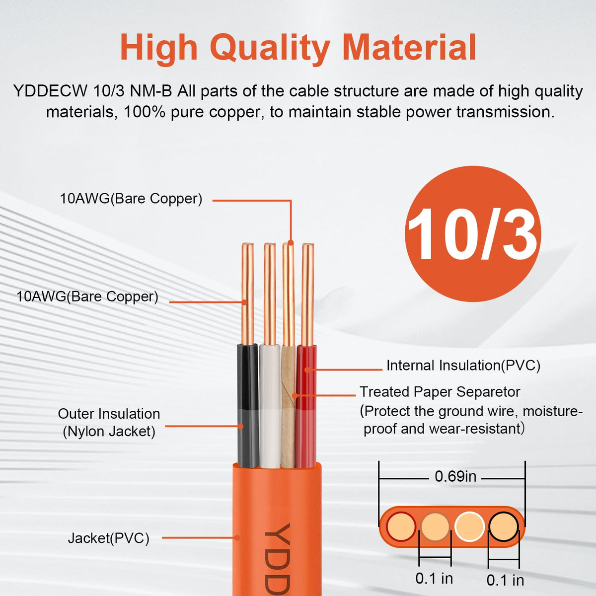 10 Gauge 3 Conductor NM-B Wire with Ground 100FT X583317