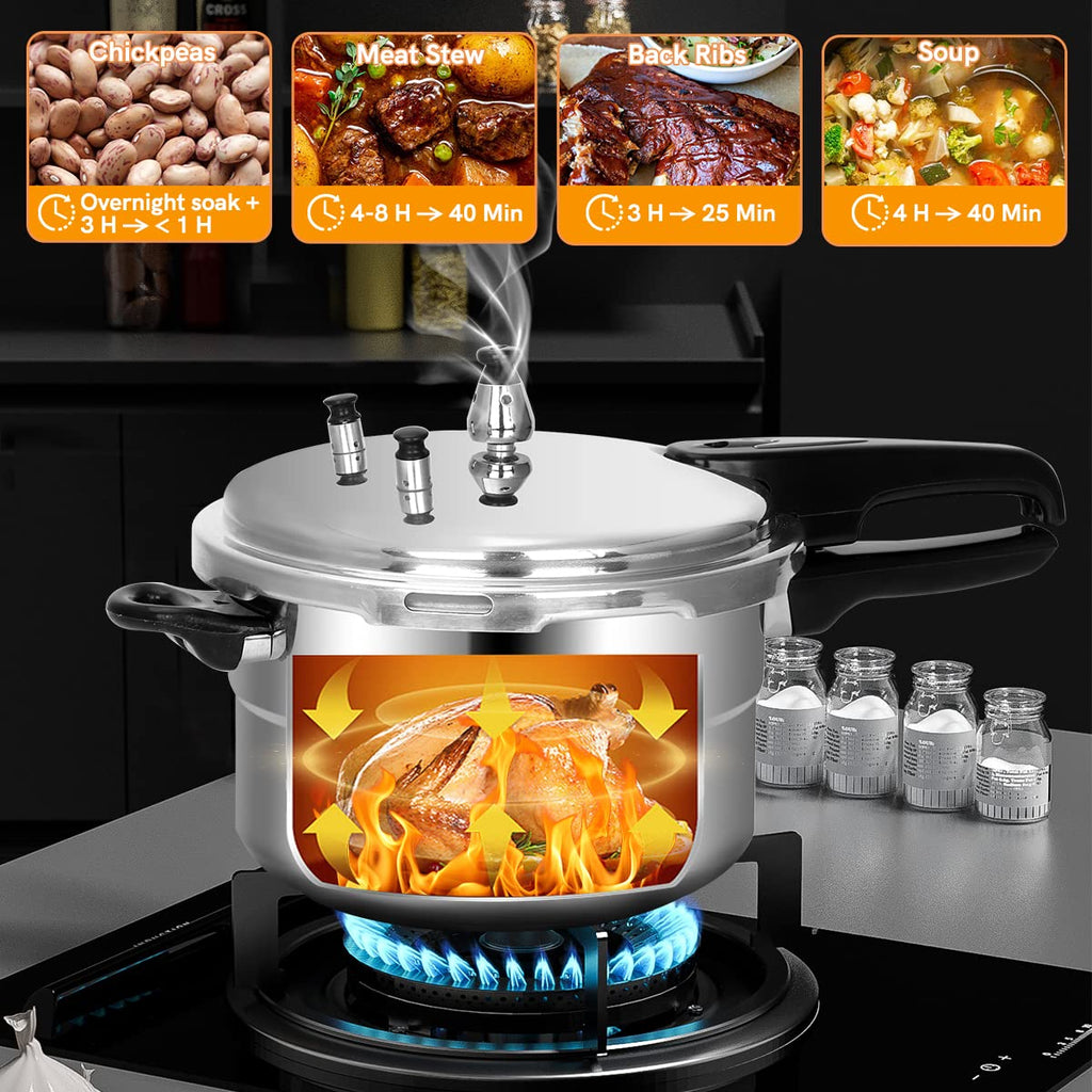 5.3 Qt Aluminum Stovetop Pressure Cooker & Canner U717277
