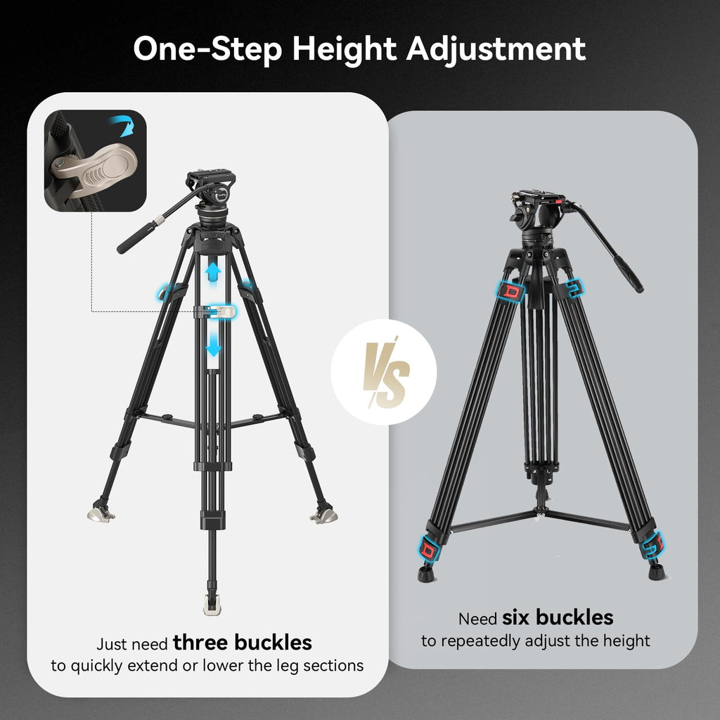 Carbon Fiber Tripod System W13962