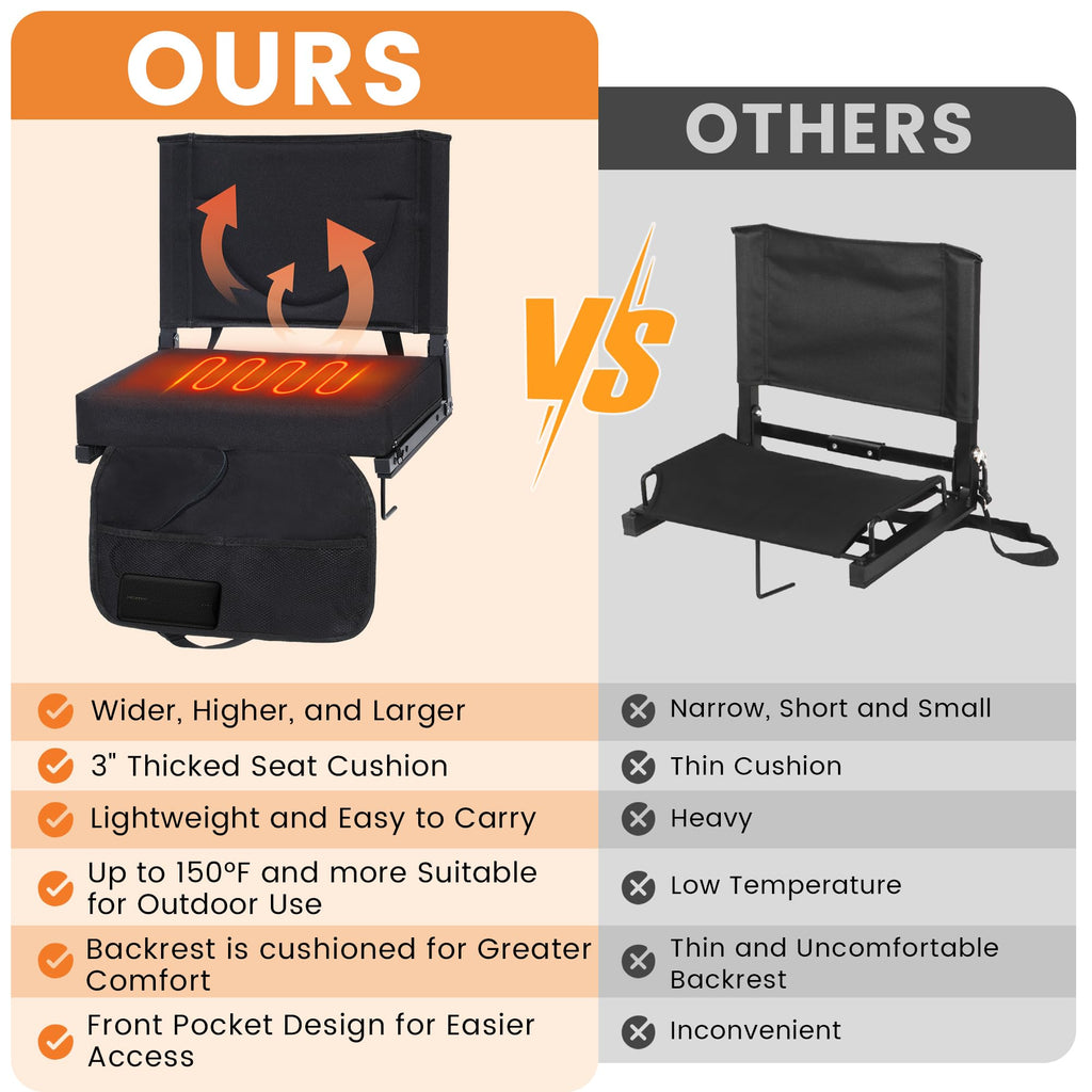 Heated Stadium Seats with Backrest and Cushion X981852