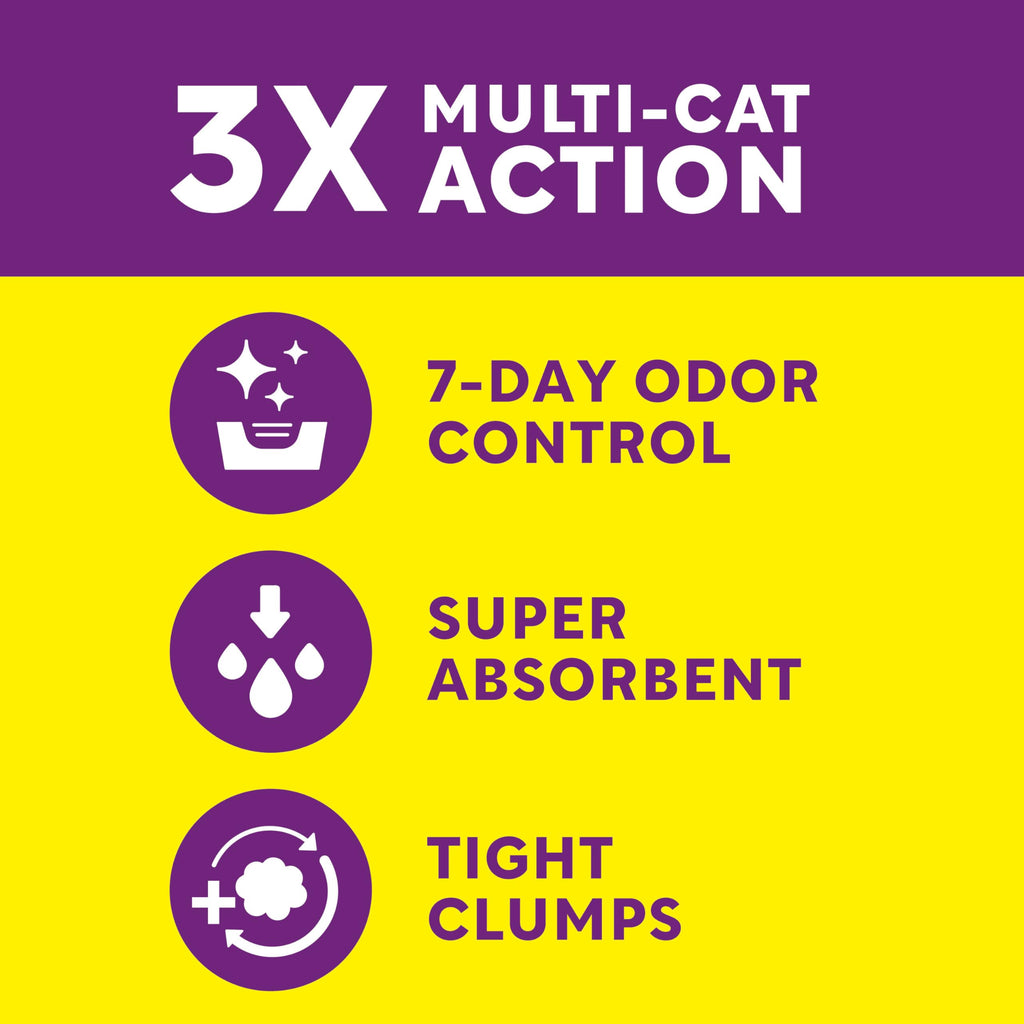 Multi Cat Litter Meadow Fresh Scent 14 lb H9386