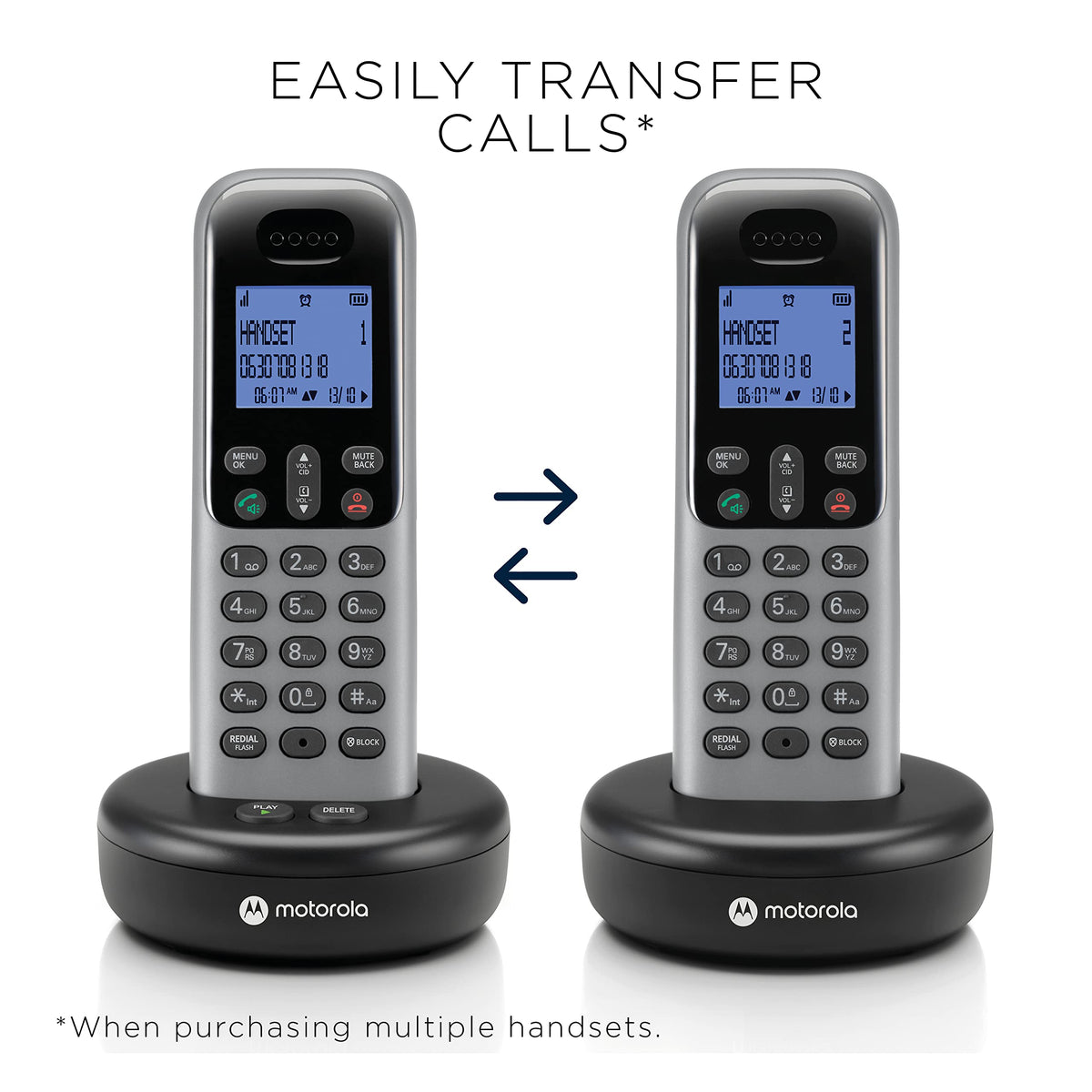 Cordless Phone with Answering Machine, 2 Handsets, Caller ID Z561