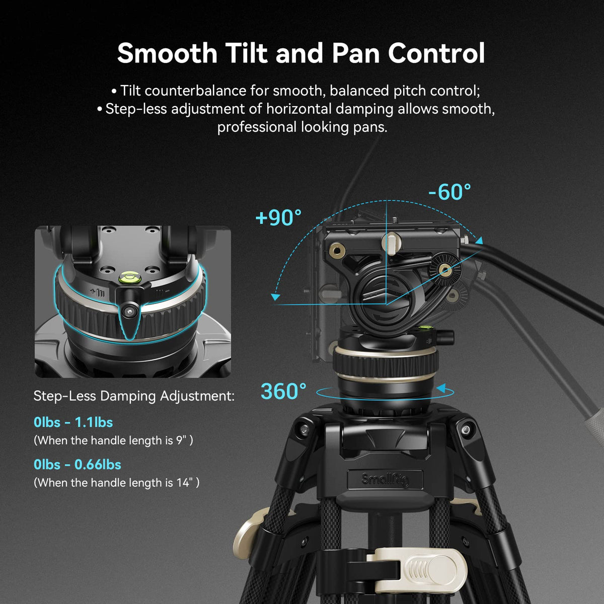Carbon Fiber Tripod System W13962