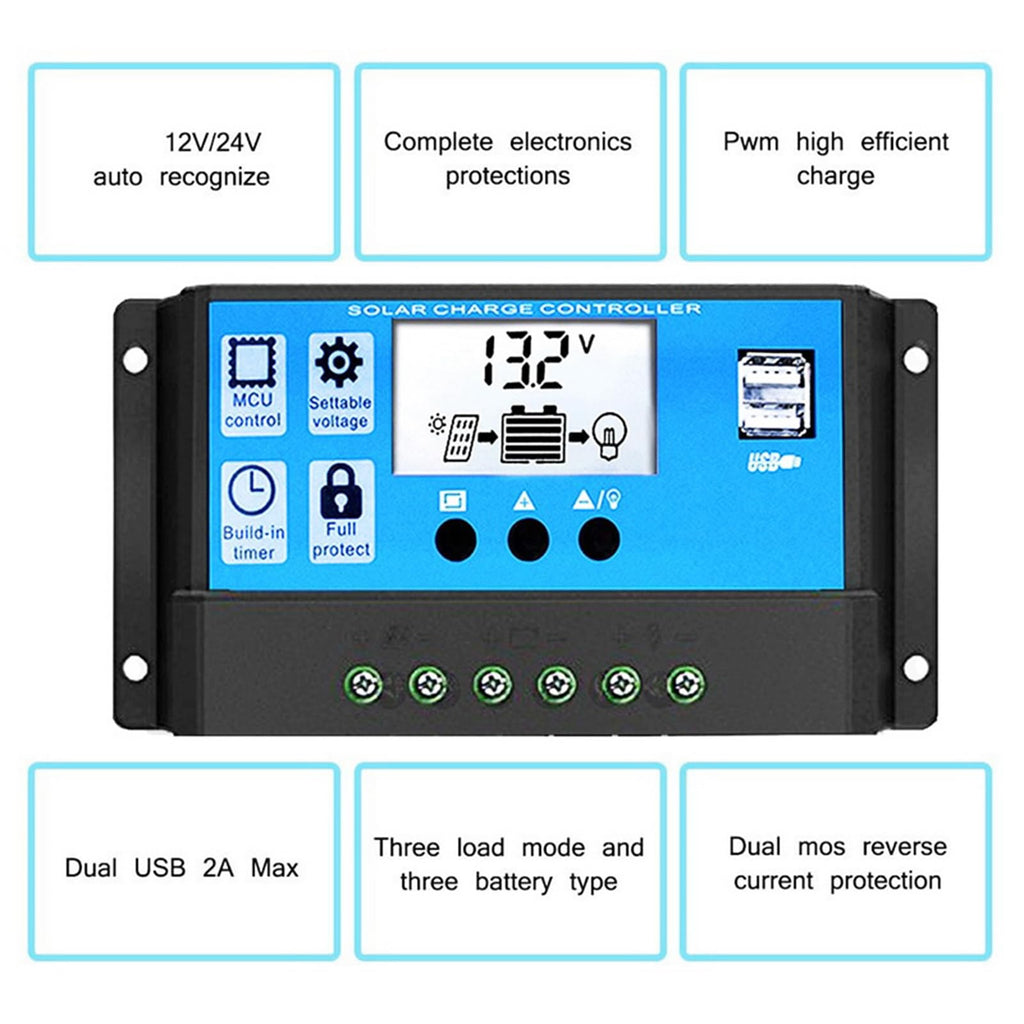 12V Off-Grid Solar Panel Kit with Inverter & Charge Controller A298