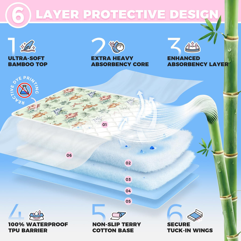 Viscose from Bamboo 3 Pack Waterproof Non-Slip Crib Pee Pads U645