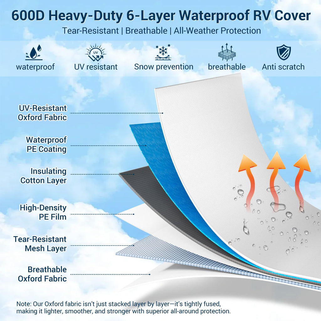 600D Oxford Fabric 22-24ft Travel Trailer Cover J82624