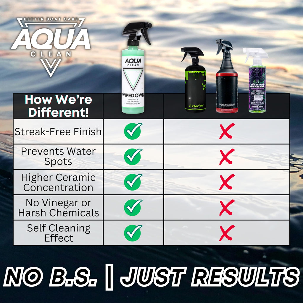 Ceramic Quick Detailer Spray & Waterless Wash 16oz U450610