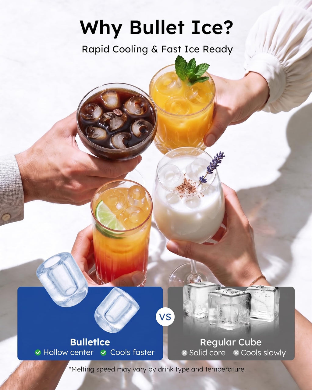 Countertop Ice Maker 26.5 lbs/Day 8 Bullet E126