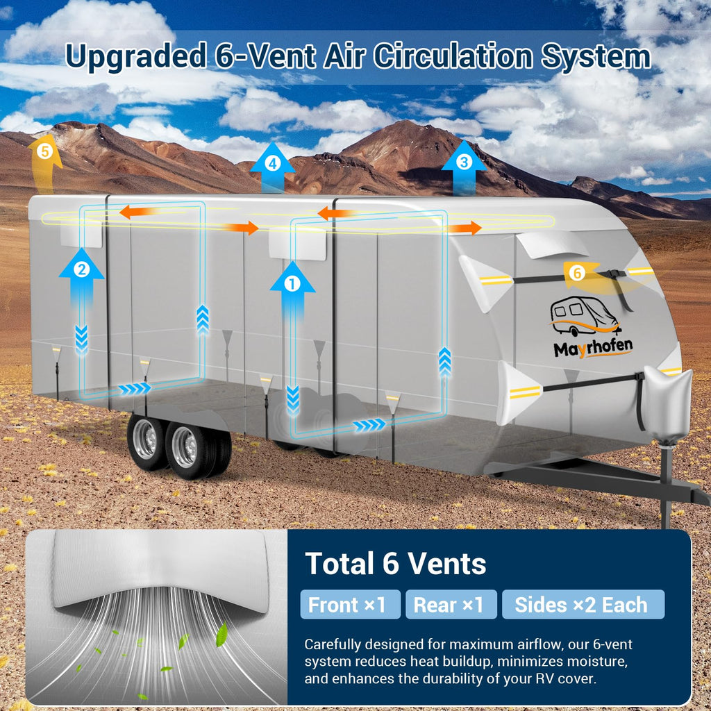 600D Oxford Fabric 22-24ft Travel Trailer Cover J82624