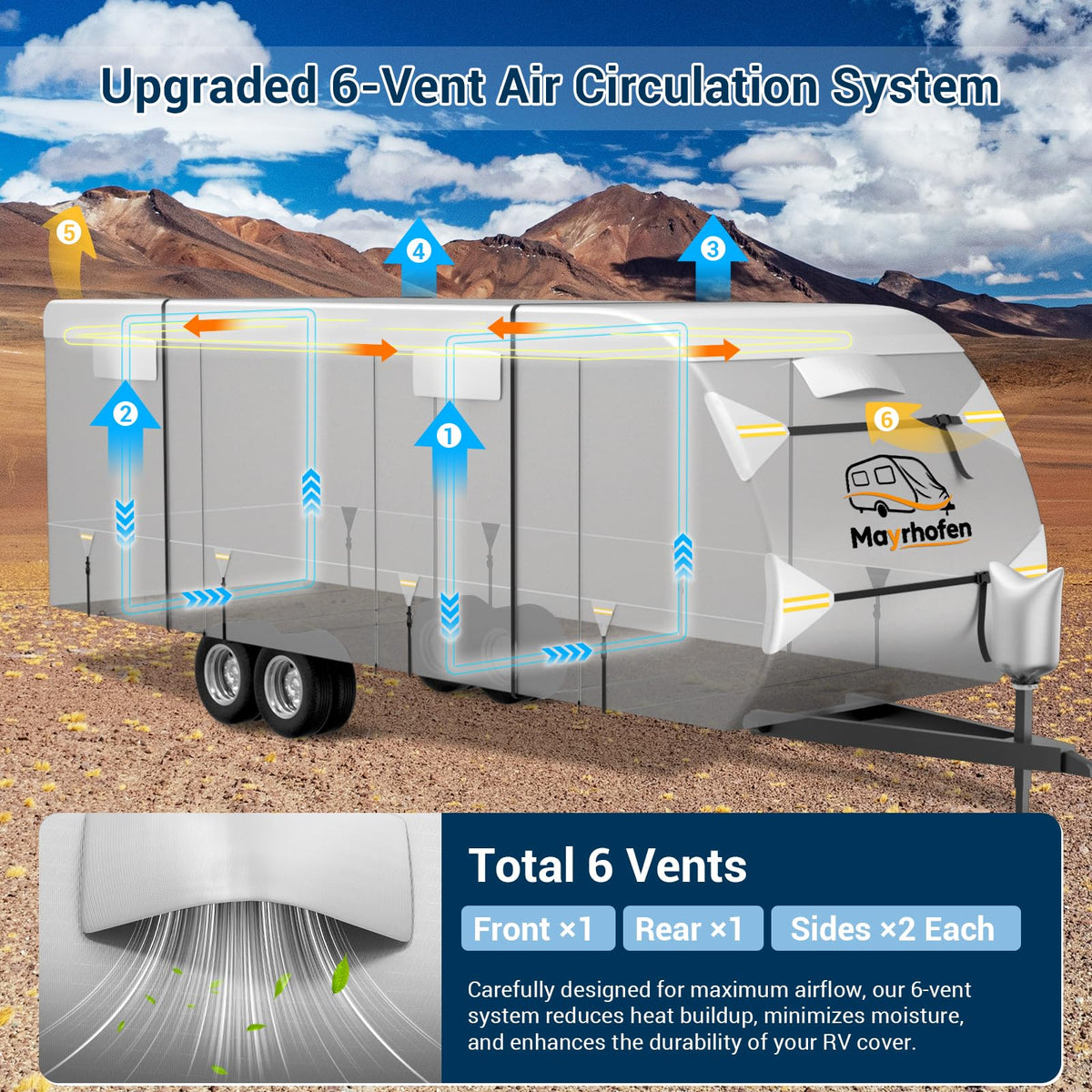 600D Oxford Fabric 22-24ft Travel Trailer Cover J82624