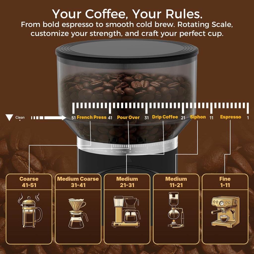 Coffee Grinder P38425