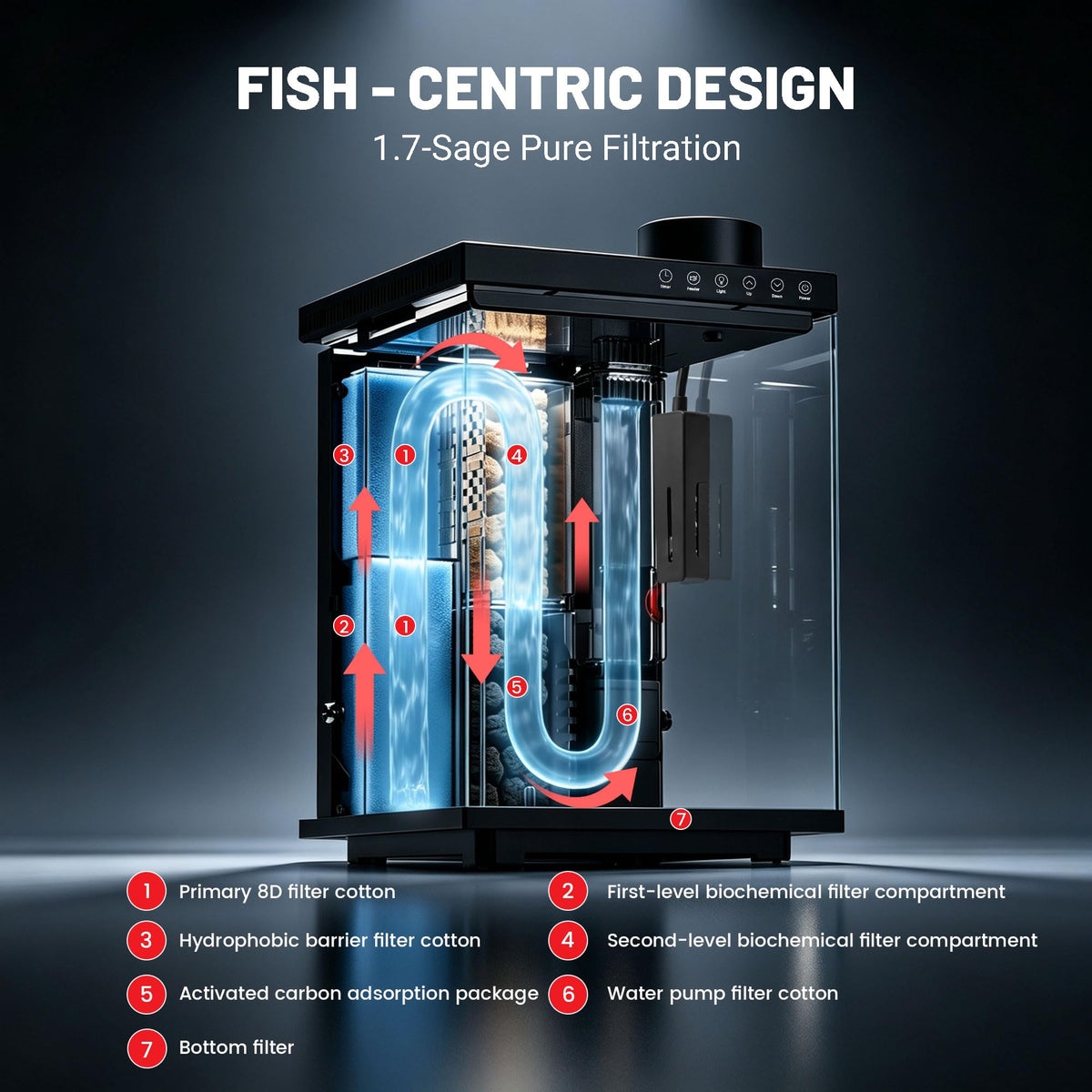 4 Gallon Ultra-Clear Glass Aquarium Kit with Auto Feeder Z9305
