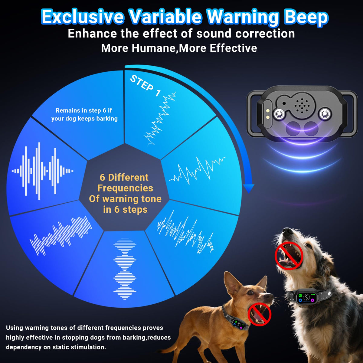 Dog Bark Collar with Remote Control, 2-in-1 Automatic & Manual Training Collar O603255