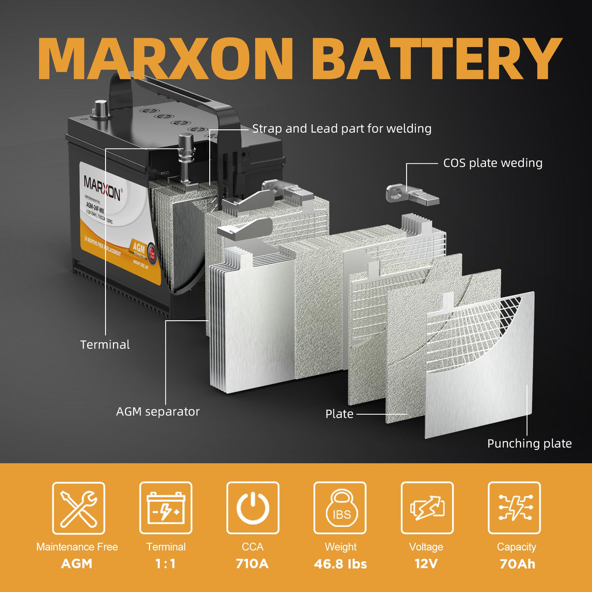 24F 12v 70AH 710CCA AGM Car Battery B238