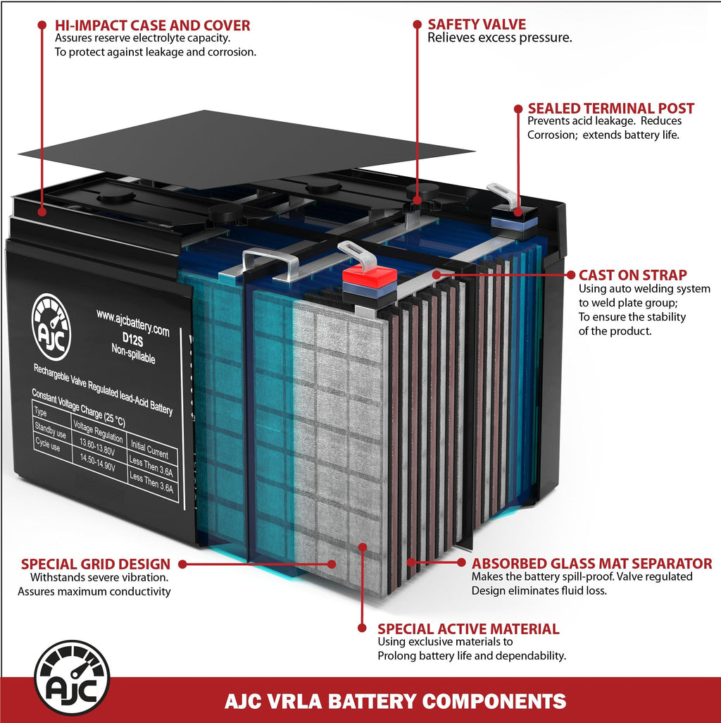 12V 11.2Ah Generator Battery W775729